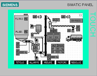 Particolare schermata software PLC